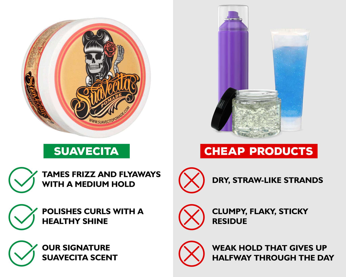 https://cdn.shopify.com/s/files/1/0274/1389/files/cita_pomade_comparison.jpg?v=1755878121