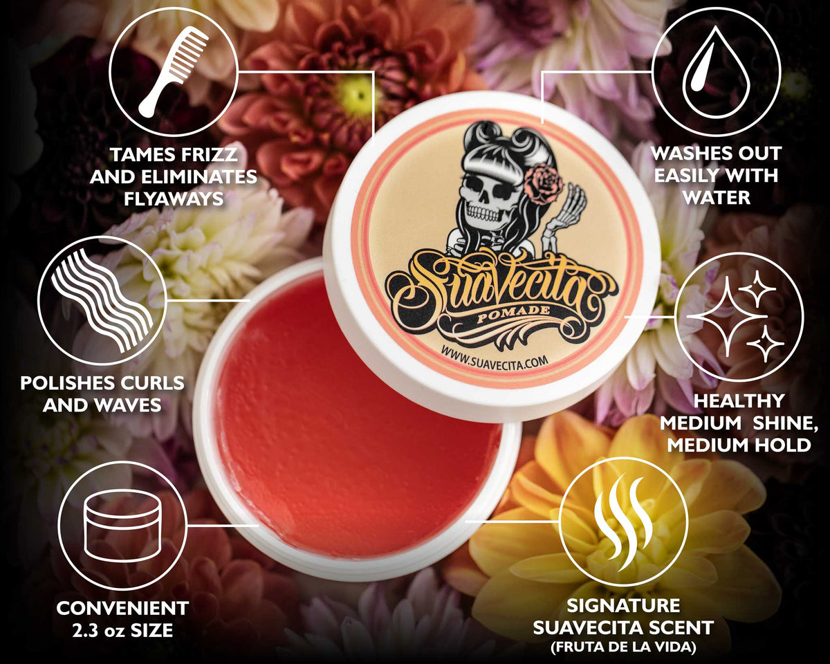 https://cdn.shopify.com/s/files/1/0274/1389/files/cita_pomade_infographic_1.jpg?v=1755878121